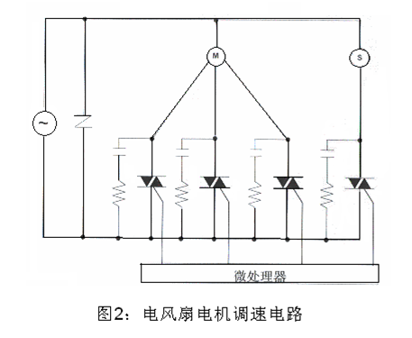 BT131雙向可控硅應用